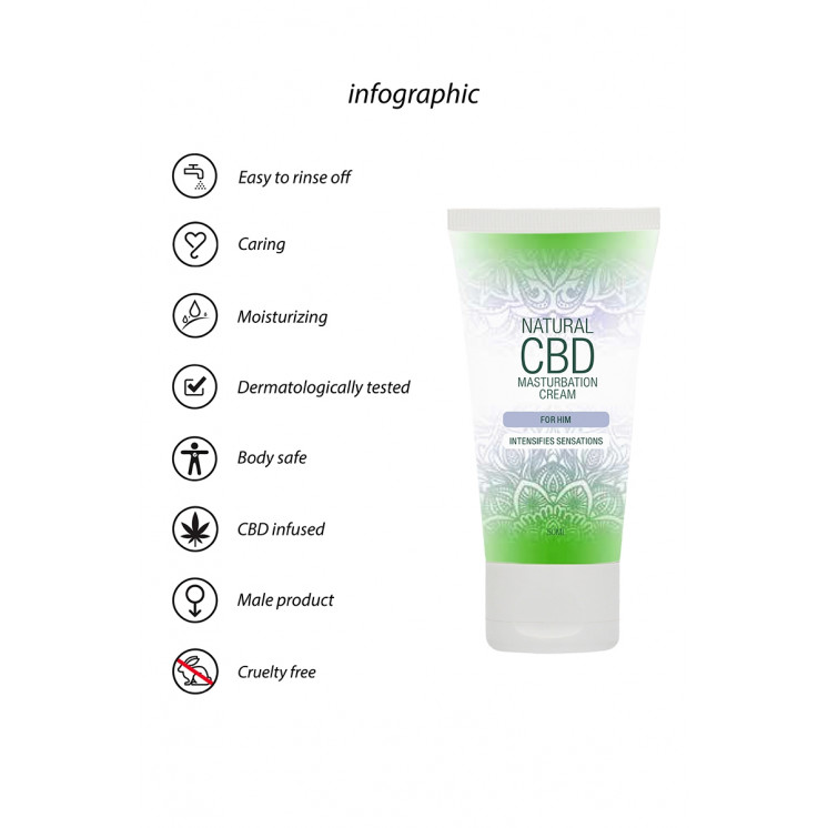 Crème de masturbation Homme - Natural CBD